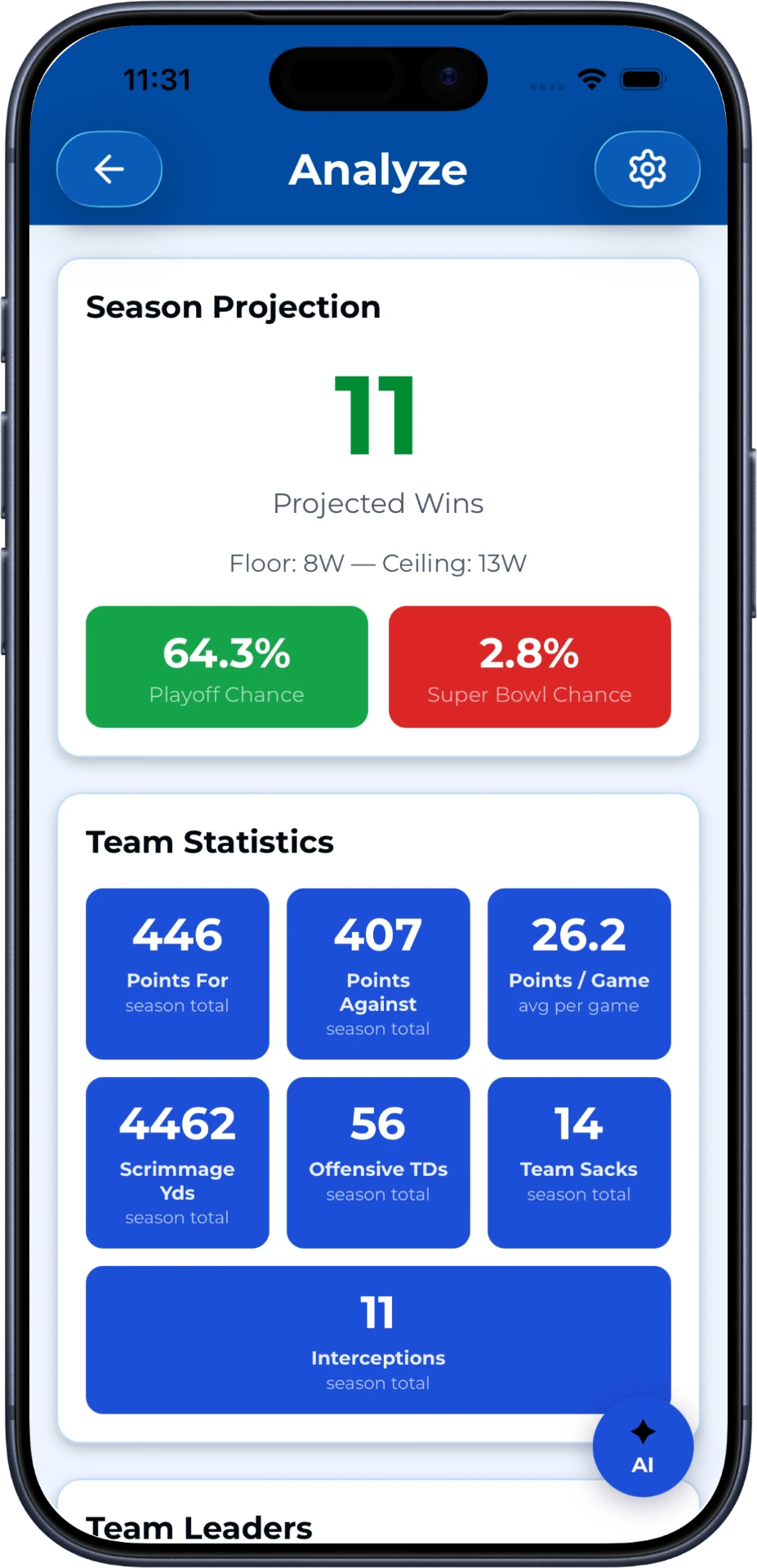 Pro Football RTGA season projection screen on an iPhone